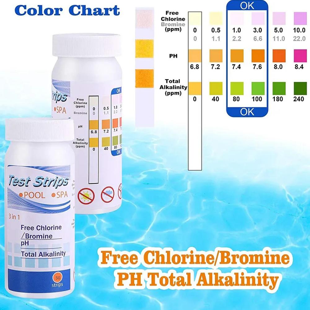 50pcs Chlorine PH Test Strips  – Water Testing Kit Bewertung und Preis