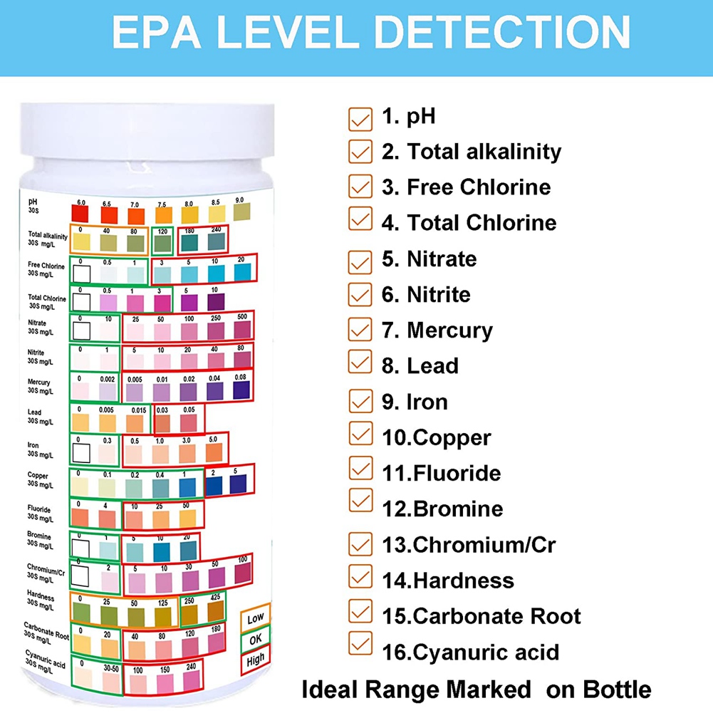 Water Testing Strips for Drink – Water Testing Kit Bewertung und Preis
