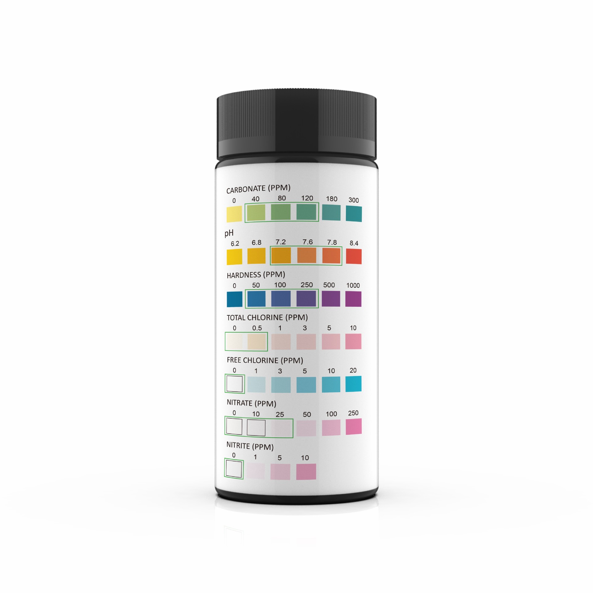 7 in 1 Aquarium Test Strips, 5 – Water Testing Kit Bewertung und Preis