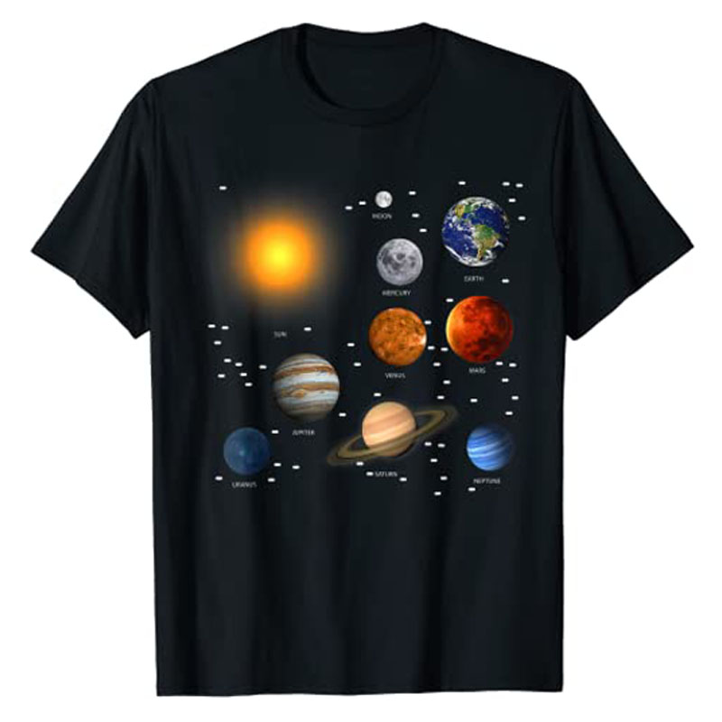 Our Solar System, Science Educ – Science And Hobby Bewertung und Preis