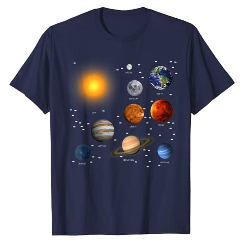 Our Solar System, Science Educ – Science And Hobby Bewertung und Preis