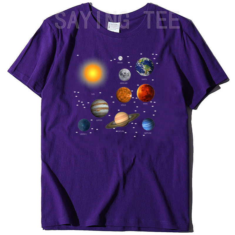 Our Solar System, Science Educ – Science And Hobby Bewertung und Preis