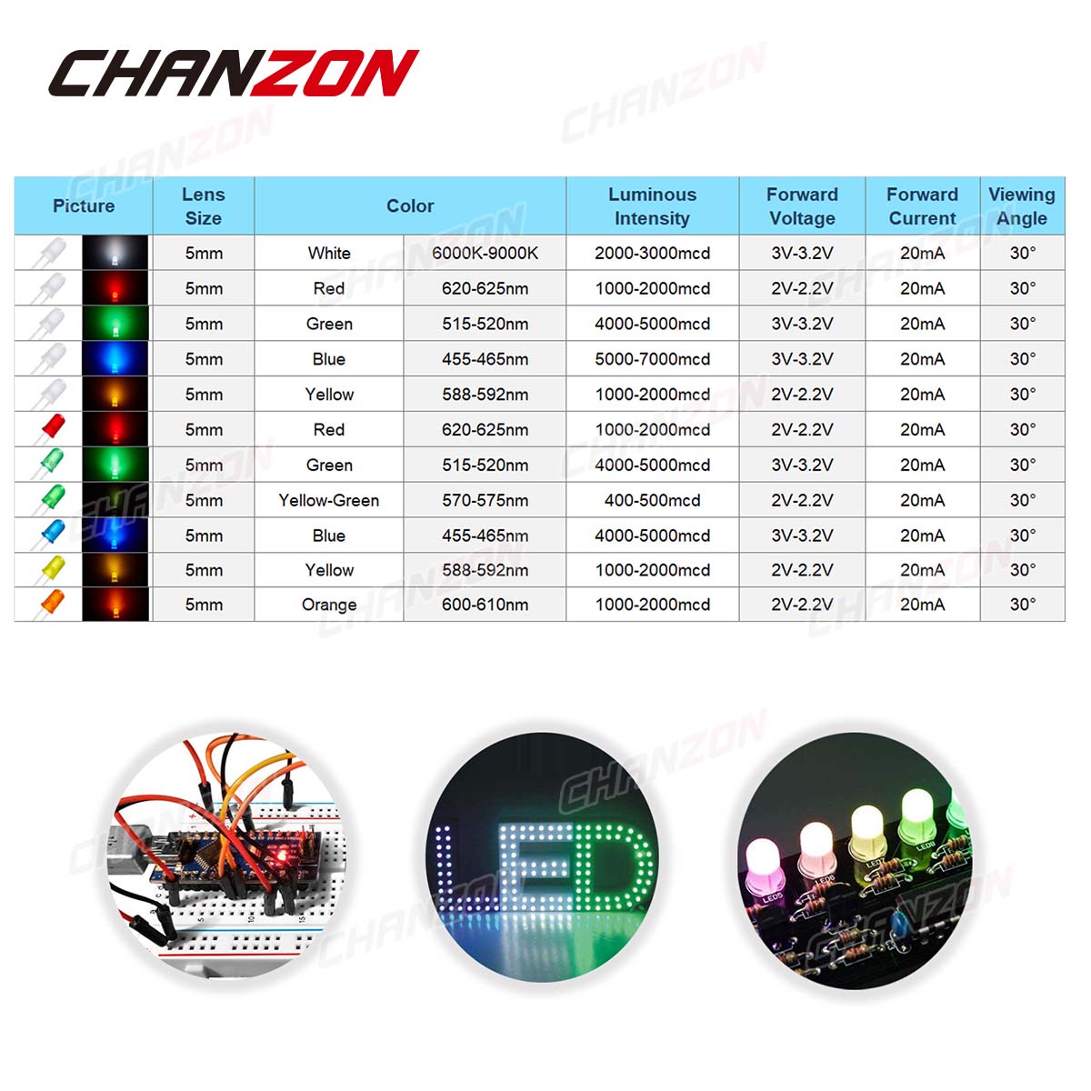 5mm Diffused LED Diode Kit Lam – Science Hobby Kit Bewertung und Preis